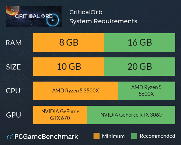 CriticalOrb System Requirements PC Graph - Can I Run CriticalOrb CriticalOrb System Requirements PC Graph - Can I Run CriticalOrb