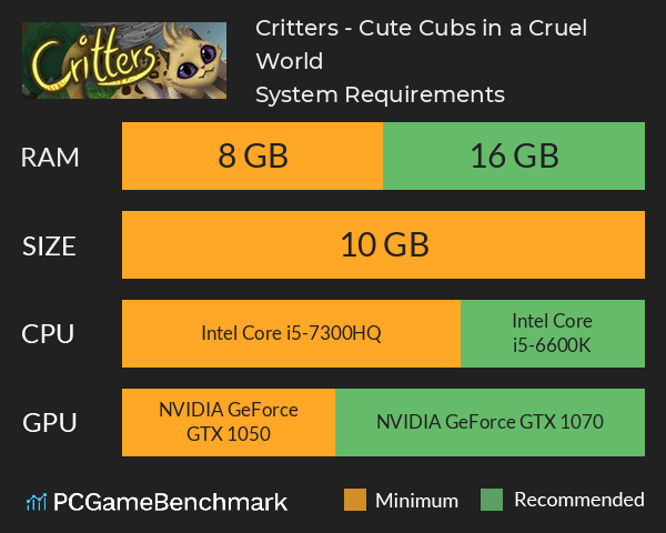Critters - Cute Cubs in a Cruel World System Requirements PC Graph - Can I Run Critters - Cute Cubs in a Cruel World Critters - Cute Cubs in a Cruel World System Requirements PC Graph - Can I Run Critters - Cute Cubs in a Cruel World