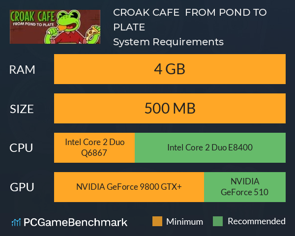 CROAK CAFE : FROM POND TO PLATE System Requirements PC Graph - Can I Run CROAK CAFE : FROM POND TO PLATE CROAK CAFE : FROM POND TO PLATE System Requirements PC Graph - Can I Run CROAK CAFE : FROM POND TO PLATE
