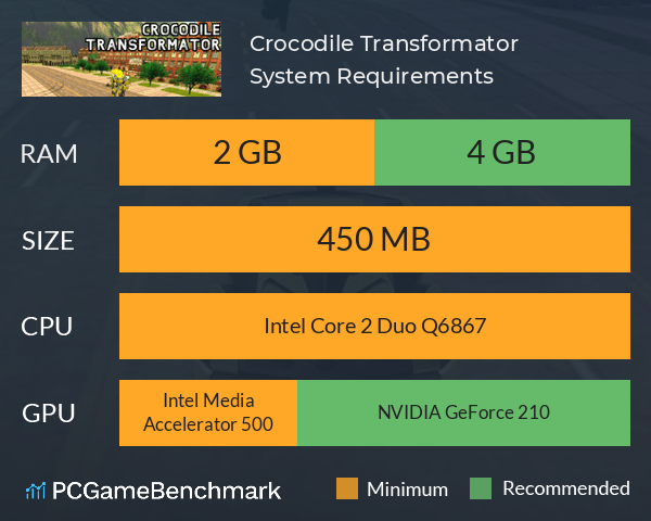 Crocodile Transformator System Requirements PC Graph - Can I Run Crocodile Transformator Crocodile Transformator System Requirements PC Graph - Can I Run Crocodile Transformator