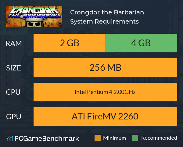 Crongdor the Barbarian System Requirements PC Graph - Can I Run Crongdor the Barbarian Crongdor the Barbarian System Requirements PC Graph - Can I Run Crongdor the Barbarian