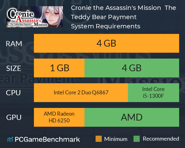 Cronie the Assassin's Mission ~ The Teddy Bear Payment System Requirements PC Graph - Can I Run Cronie the Assassin's Mission ~ The Teddy Bear Payment Cronie the Assassin's Mission ~ The Teddy Bear Payment System Requirements PC Graph - Can I Run Cronie the Assassin's Mission ~ The Teddy Bear Payment