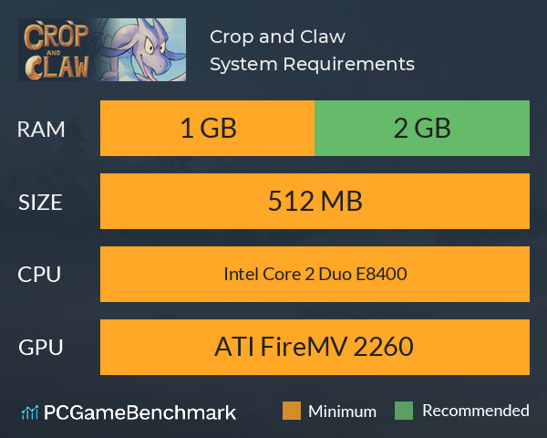 Crop and Claw System Requirements PC Graph - Can I Run Crop and Claw Crop and Claw System Requirements PC Graph - Can I Run Crop and Claw