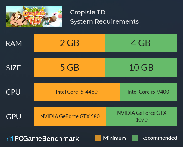 Cropisle TD System Requirements PC Graph - Can I Run Cropisle TD Cropisle TD System Requirements PC Graph - Can I Run Cropisle TD