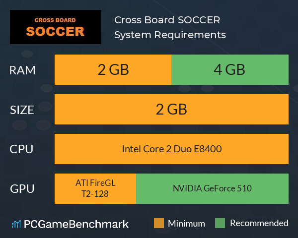 Cross Board SOCCER System Requirements PC Graph - Can I Run Cross Board SOCCER