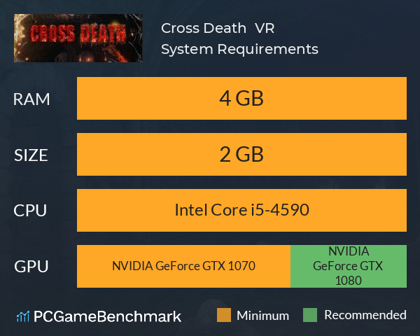 Cross Death VR System Requirements PC Graph - Can I Run Cross Death VR Cross Death VR System Requirements PC Graph - Can I Run Cross Death VR