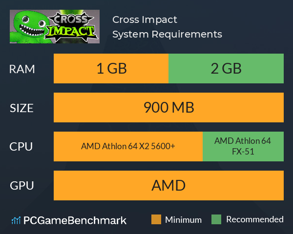 Cross Impact System Requirements PC Graph - Can I Run Cross Impact