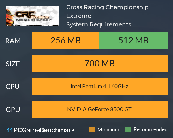 Cross Racing Championship Extreme System Requirements PC Graph - Can I Run Cross Racing Championship Extreme