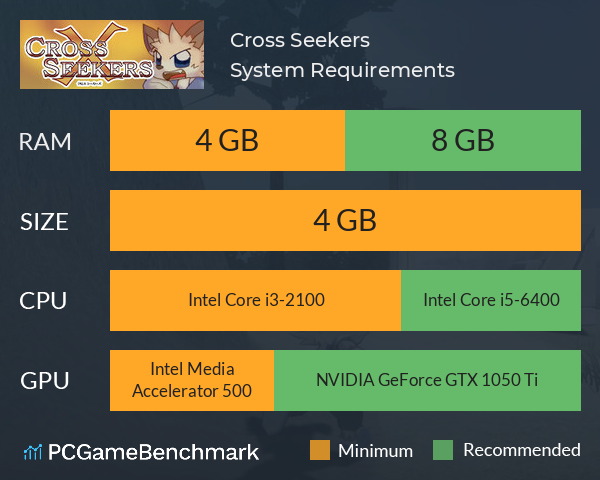 Cross Seekers System Requirements PC Graph - Can I Run Cross Seekers Cross Seekers System Requirements PC Graph - Can I Run Cross Seekers