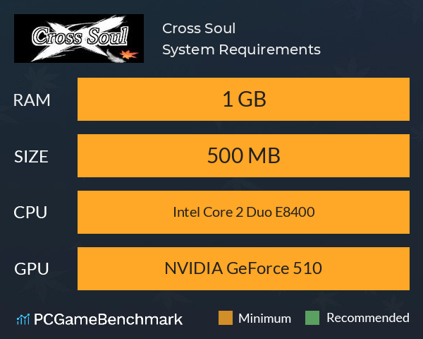 Cross Soul System Requirements PC Graph - Can I Run Cross Soul Cross Soul System Requirements PC Graph - Can I Run Cross Soul