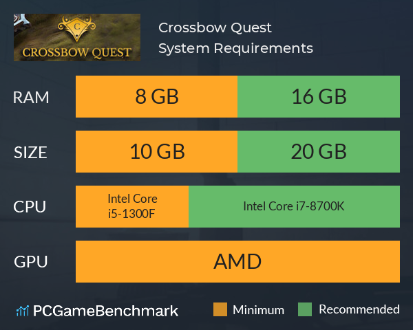 Crossbow Quest System Requirements PC Graph - Can I Run Crossbow Quest Crossbow Quest System Requirements PC Graph - Can I Run Crossbow Quest