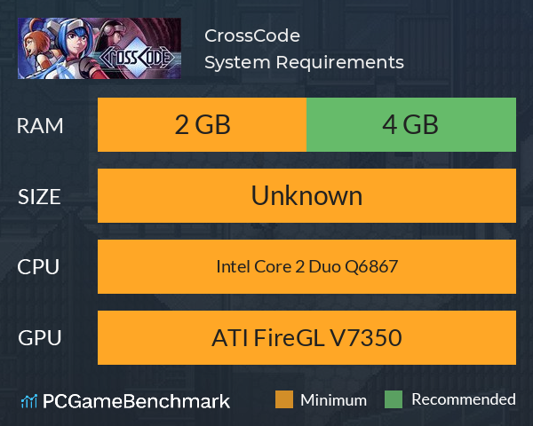 CrossCode System Requirements PC Graph - Can I Run CrossCode CrossCode System Requirements PC Graph - Can I Run CrossCode