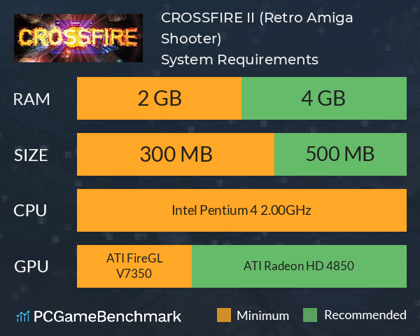 CROSSFIRE II (Retro Amiga Shooter) System Requirements PC Graph - Can I Run CROSSFIRE II (Retro Amiga Shooter)