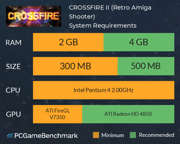 CROSSFIRE II (Retro Amiga Shooter) System Requirements PC Graph - Can I Run CROSSFIRE II (Retro Amiga Shooter) CROSSFIRE II (Retro Amiga Shooter) System Requirements PC Graph - Can I Run CROSSFIRE II (Retro Amiga Shooter)
