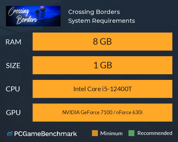 Crossing Borders System Requirements PC Graph - Can I Run Crossing Borders Crossing Borders System Requirements PC Graph - Can I Run Crossing Borders