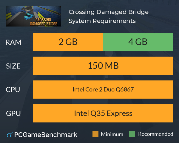 Crossing Damaged Bridge System Requirements PC Graph - Can I Run Crossing Damaged Bridge