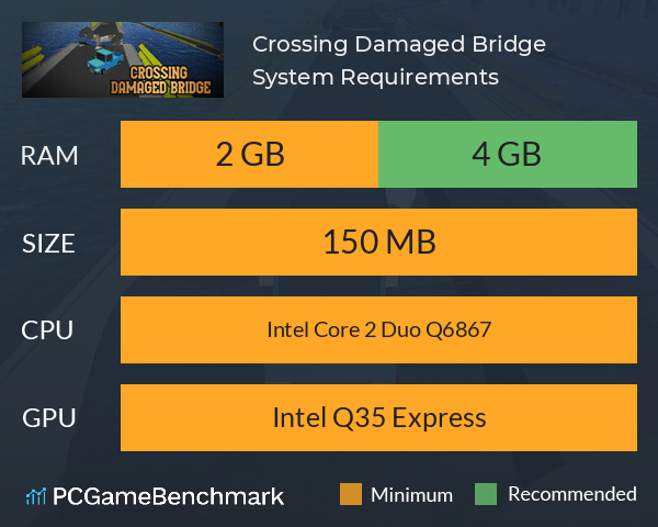 Crossing Damaged Bridge System Requirements PC Graph - Can I Run Crossing Damaged Bridge Crossing Damaged Bridge System Requirements PC Graph - Can I Run Crossing Damaged Bridge