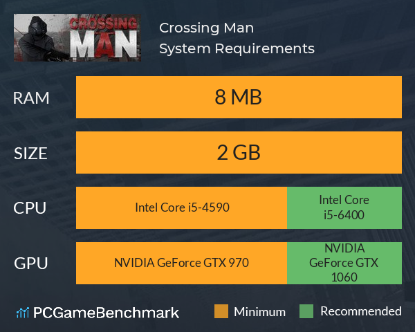 Crossing Man System Requirements PC Graph - Can I Run Crossing Man