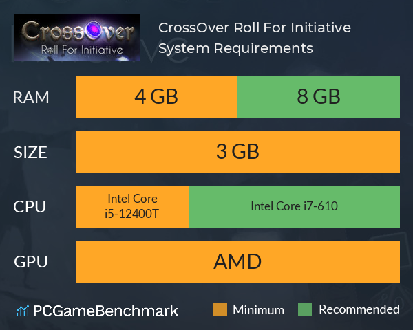 CrossOver: Roll For Initiative System Requirements PC Graph - Can I Run CrossOver: Roll For Initiative