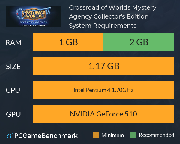Crossroad of Worlds: Mystery Agency Collector's Edition System Requirements PC Graph - Can I Run Crossroad of Worlds: Mystery Agency Collector's Edition