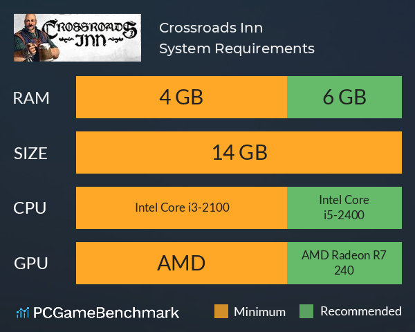 Crossroads Inn System Requirements PC Graph - Can I Run Crossroads Inn