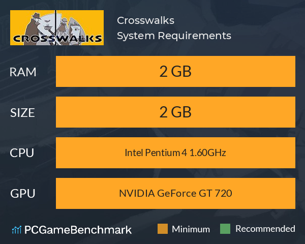 Crosswalks System Requirements PC Graph - Can I Run Crosswalks