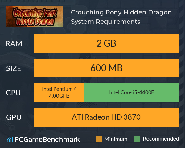 Crouching Pony Hidden Dragon System Requirements PC Graph - Can I Run Crouching Pony Hidden Dragon Crouching Pony Hidden Dragon System Requirements PC Graph - Can I Run Crouching Pony Hidden Dragon