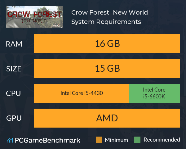 Crow Forest : New World System Requirements PC Graph - Can I Run Crow Forest : New World Crow Forest : New World System Requirements PC Graph - Can I Run Crow Forest : New World