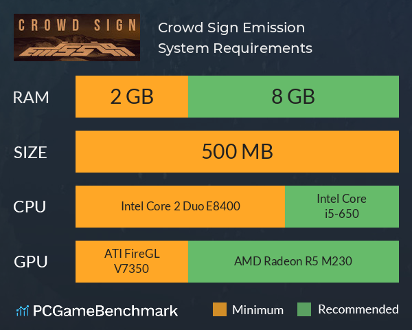 Crowd Sign: Emission System Requirements PC Graph - Can I Run Crowd Sign: Emission