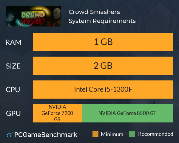 Crowd Smashers System Requirements PC Graph - Can I Run Crowd Smashers