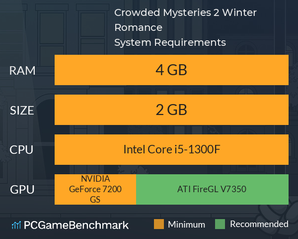 Crowded Mysteries 2: Winter Romance System Requirements PC Graph - Can I Run Crowded Mysteries 2: Winter Romance Crowded Mysteries 2: Winter Romance System Requirements PC Graph - Can I Run Crowded Mysteries 2: Winter Romance