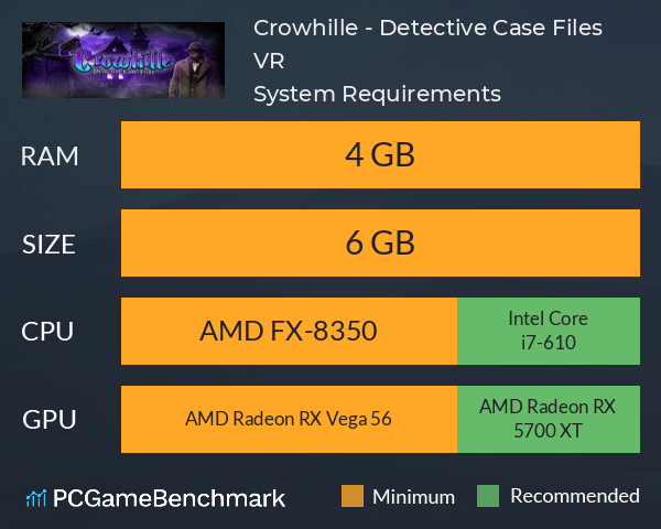 Crowhille - Detective Case Files VR System Requirements PC Graph - Can I Run Crowhille - Detective Case Files VR Crowhille - Detective Case Files VR System Requirements PC Graph - Can I Run Crowhille - Detective Case Files VR