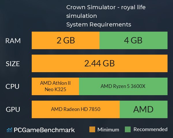 Crown Simulator - royal life simulation System Requirements PC Graph - Can I Run Crown Simulator - royal life simulation Crown Simulator - royal life simulation System Requirements PC Graph - Can I Run Crown Simulator - royal life simulation