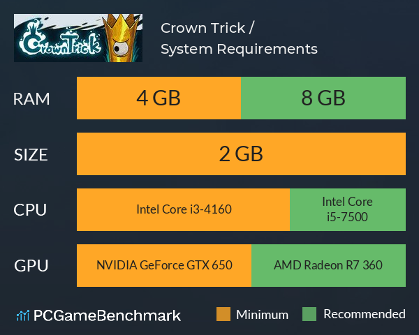 Crown Trick / 不思议的皇冠 System Requirements PC Graph - Can I Run Crown Trick / 不思议的皇冠