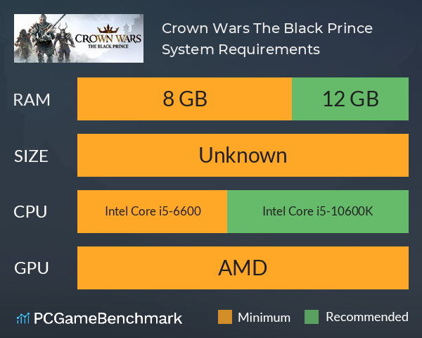 Crown Wars: The Black Prince System Requirements PC Graph - Can I Run Crown Wars: The Black Prince