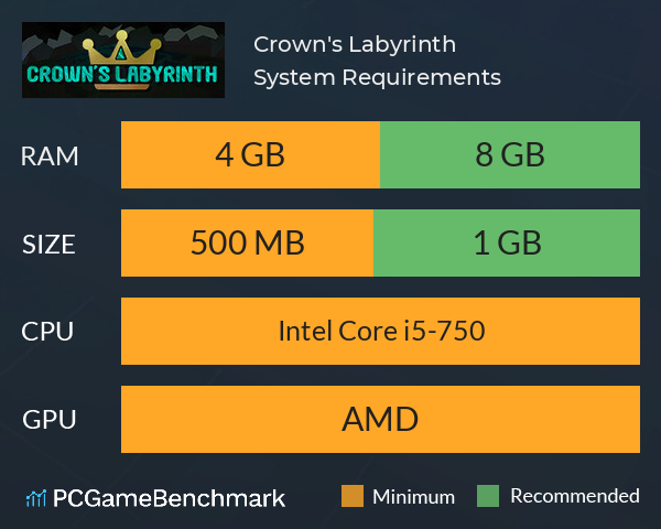 Crown's Labyrinth System Requirements PC Graph - Can I Run Crown's Labyrinth Crown's Labyrinth System Requirements PC Graph - Can I Run Crown's Labyrinth