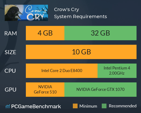 Crow's Cry System Requirements PC Graph - Can I Run Crow's Cry