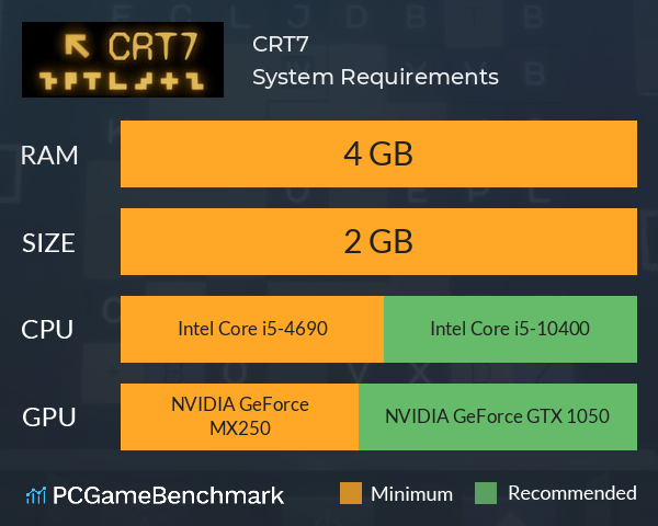 CRT7 System Requirements PC Graph - Can I Run CRT7