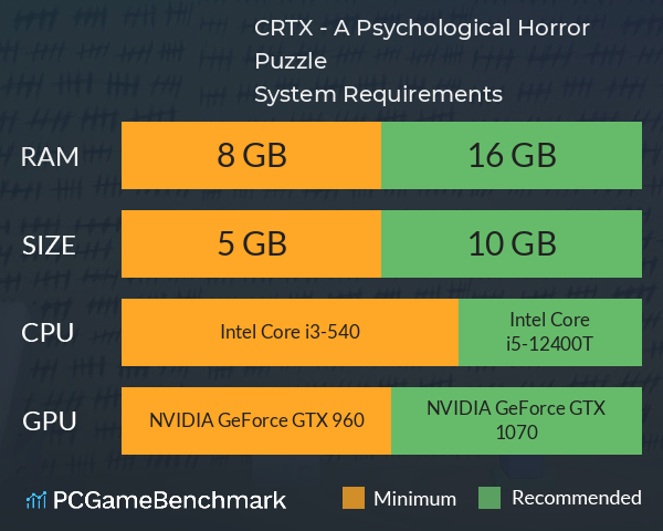 CRTX - A Psychological Horror Puzzle System Requirements PC Graph - Can I Run CRTX - A Psychological Horror Puzzle CRTX - A Psychological Horror Puzzle System Requirements PC Graph - Can I Run CRTX - A Psychological Horror Puzzle