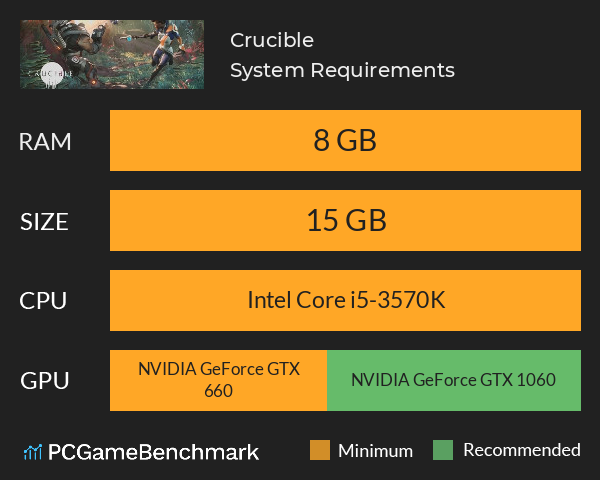 Crucible System Requirements PC Graph - Can I Run Crucible