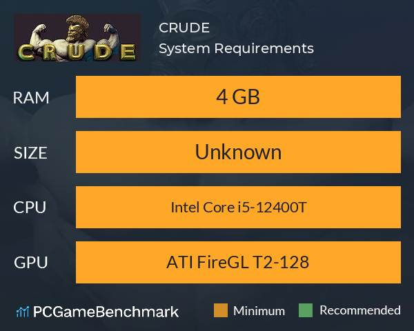 CRUDE System Requirements PC Graph - Can I Run CRUDE