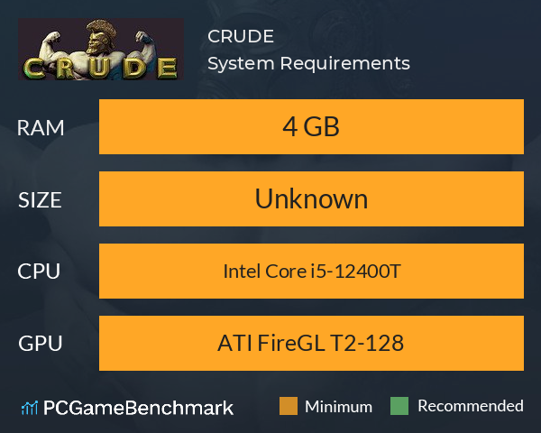 CRUDE System Requirements PC Graph - Can I Run CRUDE CRUDE System Requirements PC Graph - Can I Run CRUDE