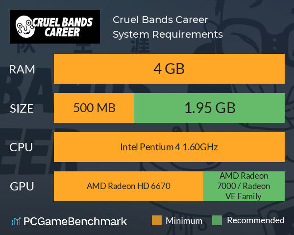 Cruel Bands Career System Requirements PC Graph - Can I Run Cruel Bands Career Cruel Bands Career System Requirements PC Graph - Can I Run Cruel Bands Career