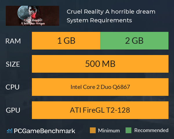 Cruel Reality: A horrible dream System Requirements PC Graph - Can I Run Cruel Reality: A horrible dream