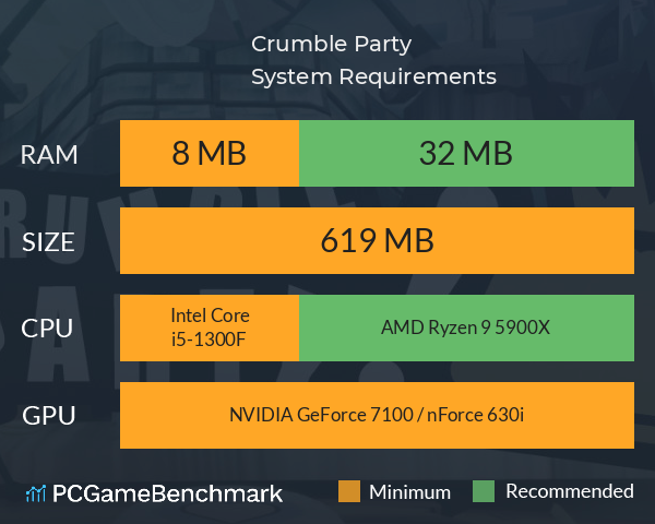 Crumble Party! System Requirements PC Graph - Can I Run Crumble Party! Crumble Party! System Requirements PC Graph - Can I Run Crumble Party!