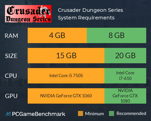 Crusader: Dungeon Series System Requirements PC Graph - Can I Run Crusader: Dungeon Series Crusader: Dungeon Series System Requirements PC Graph - Can I Run Crusader: Dungeon Series