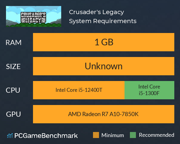 Crusader's Legacy System Requirements PC Graph - Can I Run Crusader's Legacy Crusader's Legacy System Requirements PC Graph - Can I Run Crusader's Legacy