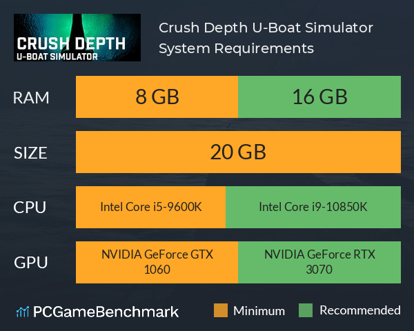 Crush Depth: U-Boat Simulator System Requirements PC Graph - Can I Run Crush Depth: U-Boat Simulator Crush Depth: U-Boat Simulator System Requirements PC Graph - Can I Run Crush Depth: U-Boat Simulator