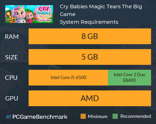 Cry Babies Magic Tears: The Big Game System Requirements PC Graph - Can I Run Cry Babies Magic Tears: The Big Game