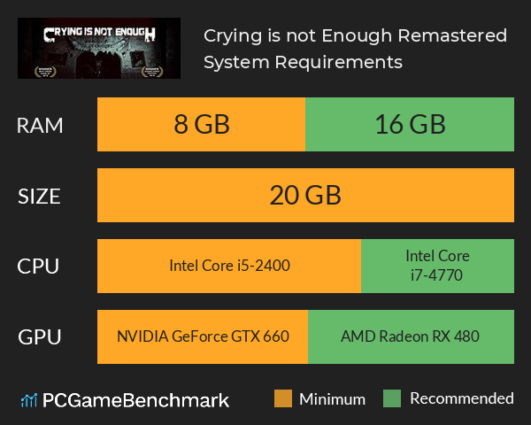 Crying is not Enough: Remastered System Requirements PC Graph - Can I Run Crying is not Enough: Remastered Crying is not Enough: Remastered System Requirements PC Graph - Can I Run Crying is not Enough: Remastered